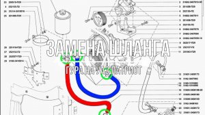 УАЗ Патриот. Замена шланга ГУРа