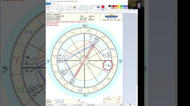 Evolutionary Astrology chart analysis in layers: Random chart 1 смотреть онлайн