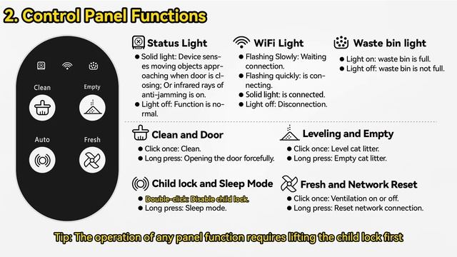 Smart Cat Litter Box Application Guide - model "LE" смотреть онлайн