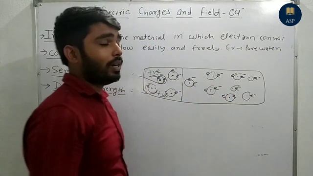 Electric Charges & Field 04 || Conductor; Insulator; Semiconductor ; Dielectric Strength || смотреть онлайн