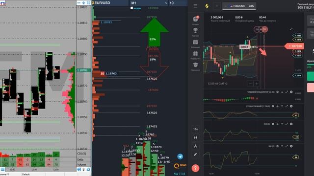 Обучающая торговля с Ва Мод, на Бинарных опционах от Mr. Neo video 2021 03 20 18 17 42 смотреть онлайн