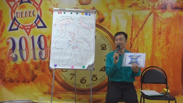 Если хочешь докопаться до Истины, ты сделаешь это! Ретрит с Рамой. 04.2019 (Н). смотреть онлайн