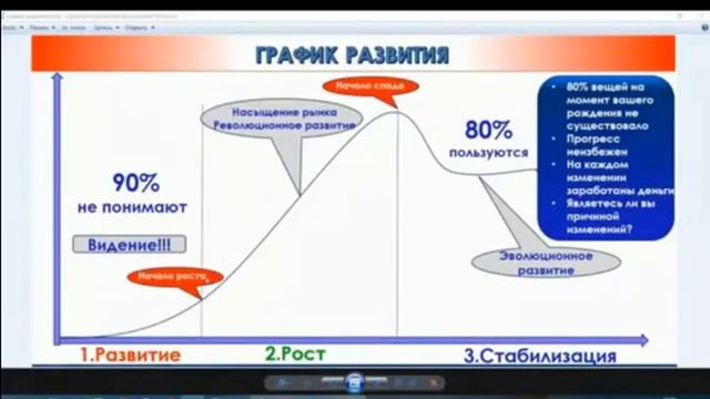 "Включите процесс видения". #CROWD1 - шанс улучшить жизнь! смотреть онлайн