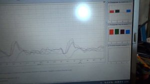 Как проверить форсунки осциллографом. Простой способ.