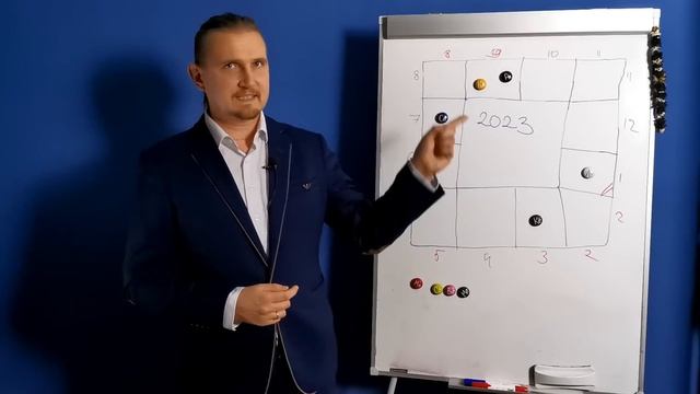 ЛЕВ в 2023 году | 5 Предсказаний на год | Дмитрий Пономарев смотреть онлайн