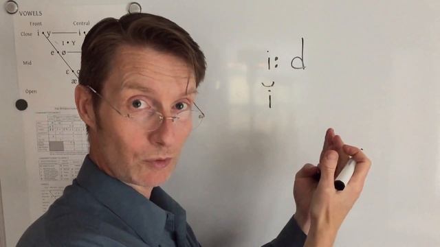 IPA Transcription: Vowel Length смотреть онлайн