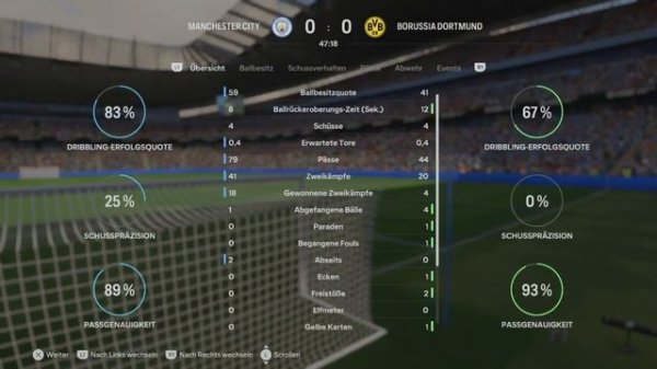 FC25 Manchester City VS Borussia Dortmund
