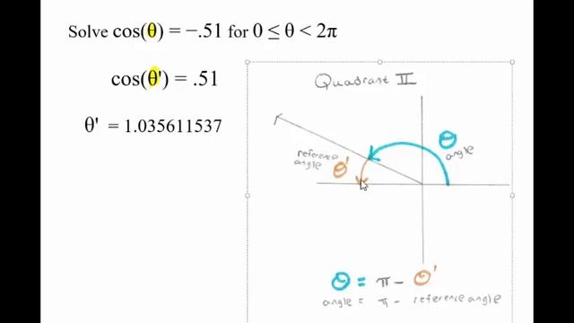 Solve cos(x)=a смотреть онлайн