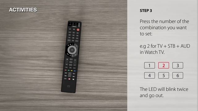 Universal Remote Control – URC 7980 Smart Control – how to setup an Activity смотреть онлайн