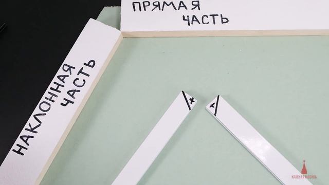 Шаг за шагом: Как установить наклонный и горизонтальный карнизы на окна