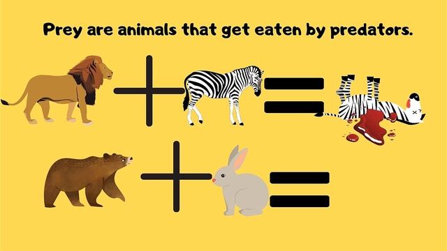 Learning With Ruby: What Are Predators And Prey смотреть онлайн