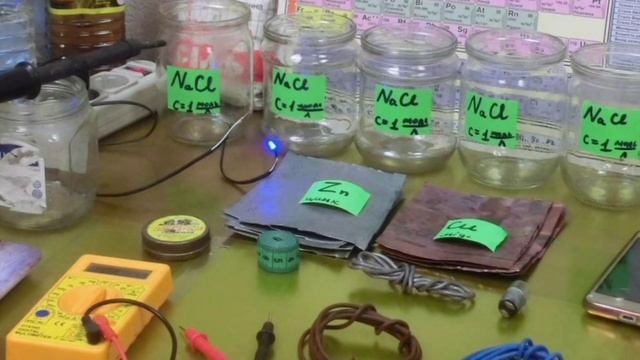 Гальванічний елемент. Автори: Шевченко Анастасія, Скляр Софія смотреть онлайн