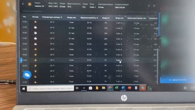 EOSDA Crop Monitoring - календар польових робіт, погода, та як це допомагає нам планувати задачі. смотреть онлайн