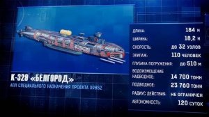 Российская подводная лодка «Белгород» (К-329)