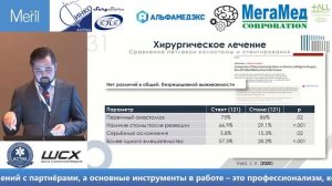 Назаров И. Низкая кишечная непроходимость
