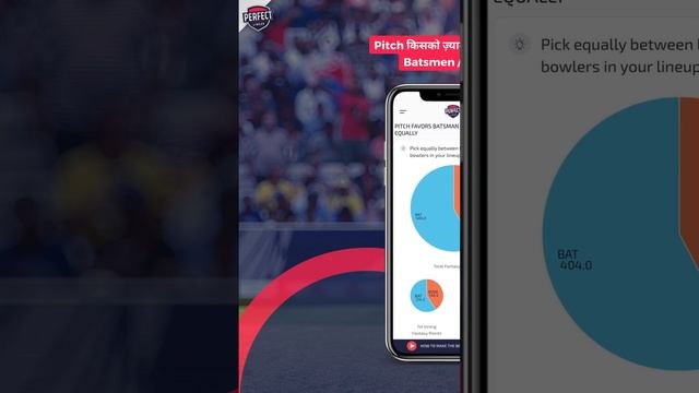 Pitch Report Today Match| Pitch Report 2023 How to check? смотреть онлайн