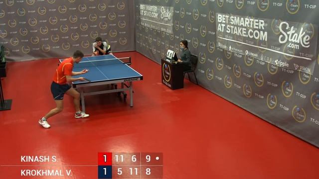 29 января 2022. Красный зал. TT Cup смотреть онлайн