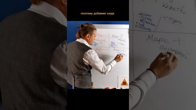 МАРС В СОЕДИНЕНИИ С ВРЕДИТЕЛЯМИ | Дмитрий Пономарев #shorts смотреть онлайн