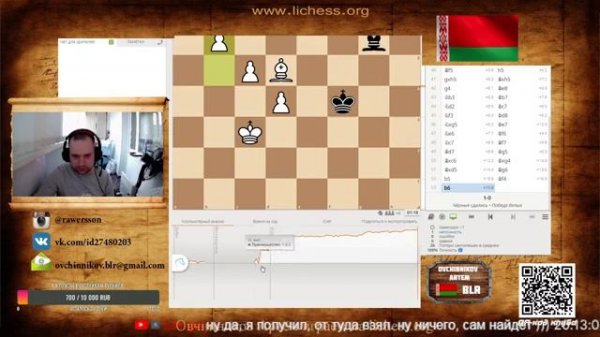 Турнир клуба CHESS_BLR bullet 2+1  ВЫПУСК №10. На lichess.org