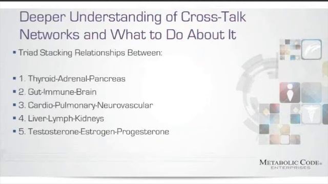 Personalized Lifestyle Medicine - Workshop Preview смотреть онлайн