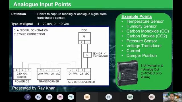 Design Basics BMS (Building Management System) By Ray Khan - Chapter 1 - DDC Controllers & I/Os смотреть онлайн