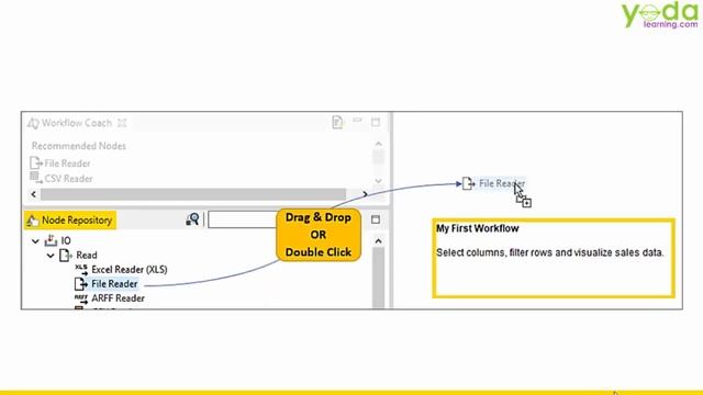 KNIME User Interface Walkthrough | KNIME Tutorial смотреть онлайн