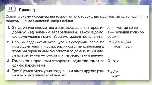 Презентація зошита для практичних та підсумкових робіт з біології для 9 класу смотреть онлайн