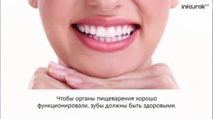 29. Пищеварение в ротовой полости. Глотка и пищевод