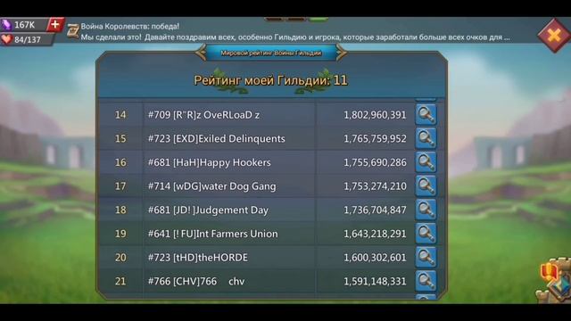 КРАТКИЙ ОБЗОР ТОП 100 КВК. смотреть онлайн