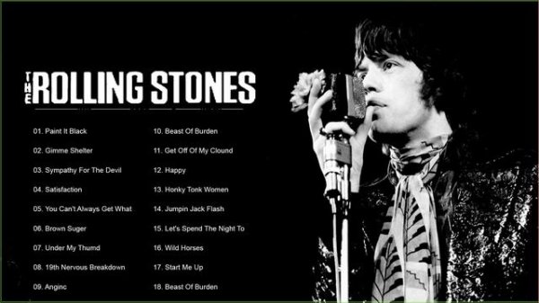 Rolling Stones Playlist 👅The Rolling Stones Greatest Hits Full Album