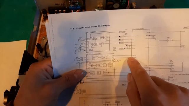 Panasonic DMR-EZ475V VCR/VHS Repair - Error Codes F06, F04, etc. смотреть онлайн