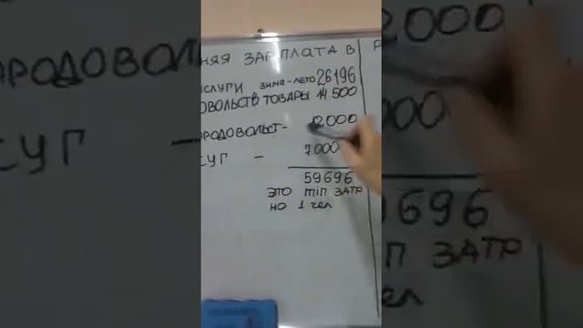 Соотношение доходов и расходов в РК смотреть онлайн