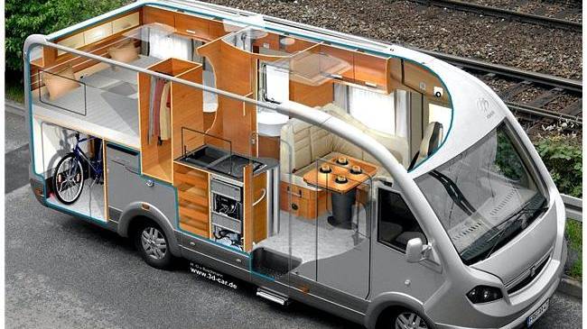 Планирование места в Автодоме Фридом смотреть онлайн