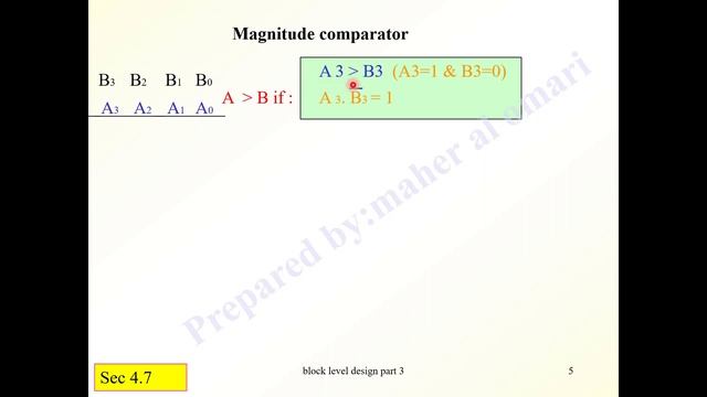 4.7 Binary Multiplier & magnitude comparator смотреть онлайн