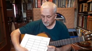 Песня Булата Окуджавы "Бумажный солдат", простейший разбор на два аккорда и бас-щипок