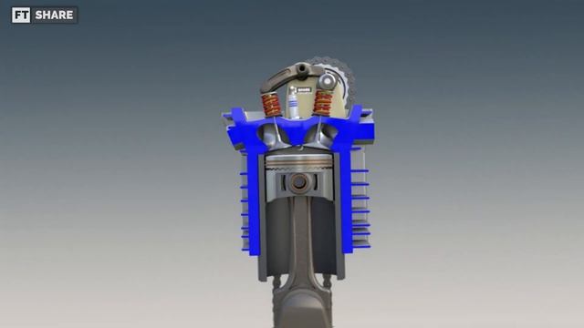 Combination Of SOHC & DOHC | UNICAM From HONDA смотреть онлайн