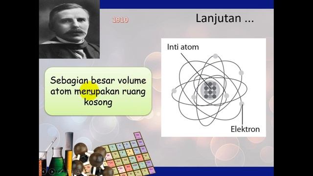 MATERI STRUKTUR ATOM (TEORI / MODEL ATOM) смотреть онлайн