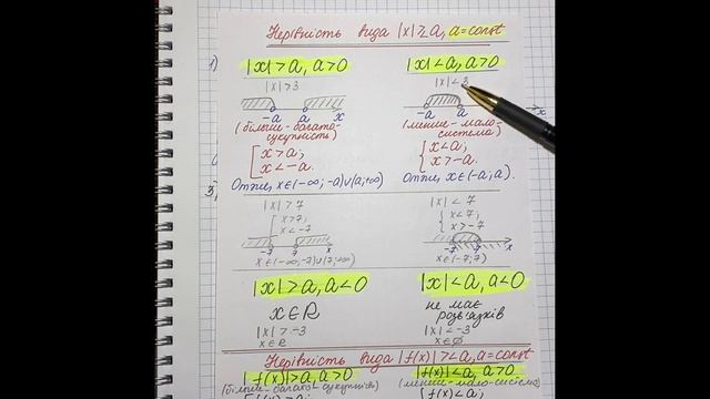 Нерівності з модулем (частина перша) смотреть онлайн
