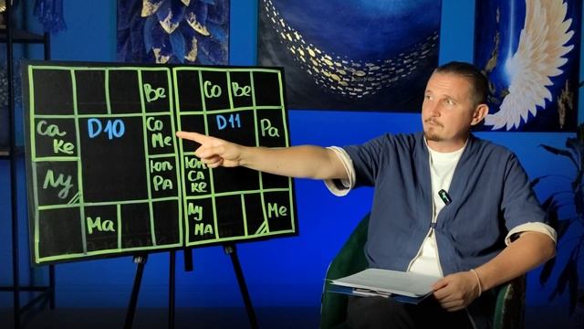 РАЗБОР КАРТЫ ВИКТОРА ЦОЯ | ДМИТРИЙ ПОНОМАРЕВ смотреть онлайн