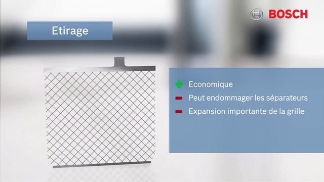 Batteries Bosch : les aspects technologiques смотреть онлайн
