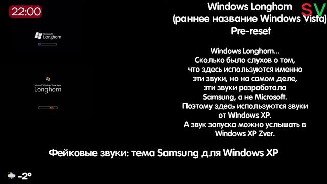 Эфир канала Sv