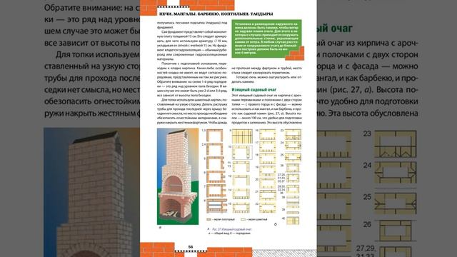 Печи мангалы барбекю коптильни тандыры Проектируем и делаем сами смотреть онлайн