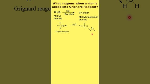 Reaction of Grignard Reagent with Water | Decomposition Grignard Reagent | Dry Ether as Solvent смотреть онлайн