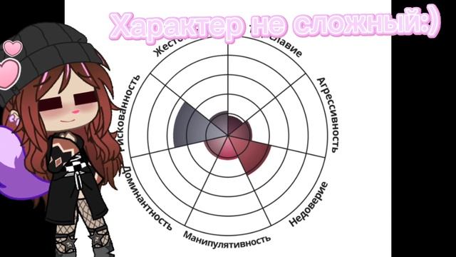[ТЕСТ НА СЛОЖНЫЙ ХАРАКТЕР] 💯У меня всё в нормЕ💯 🗿✌️ смотреть онлайн