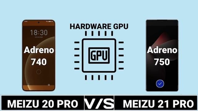 Meizu 20 Pro Vs Meizu 21 Pro   #Trakontech