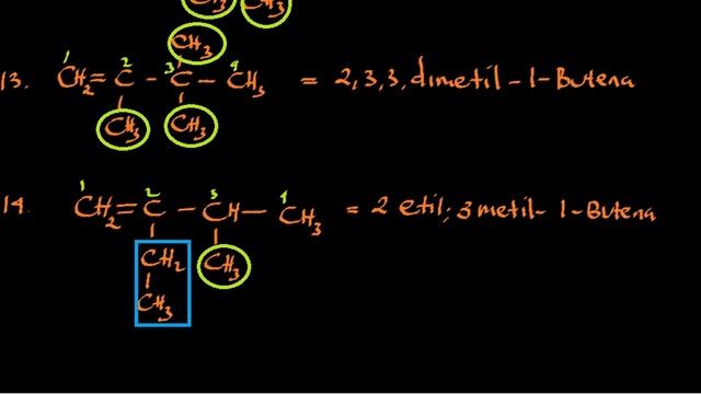 ISOMER ALKENA C7H14
