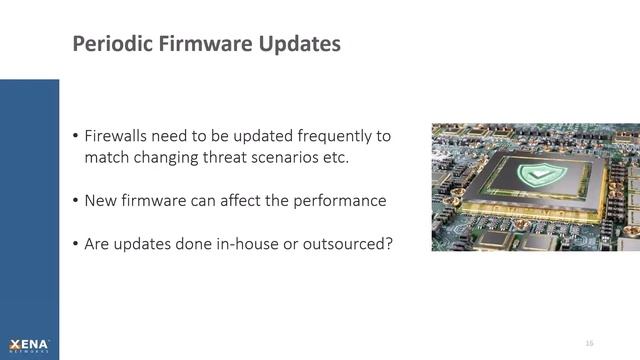Increasing Firewall effectiveness & life cycle смотреть онлайн