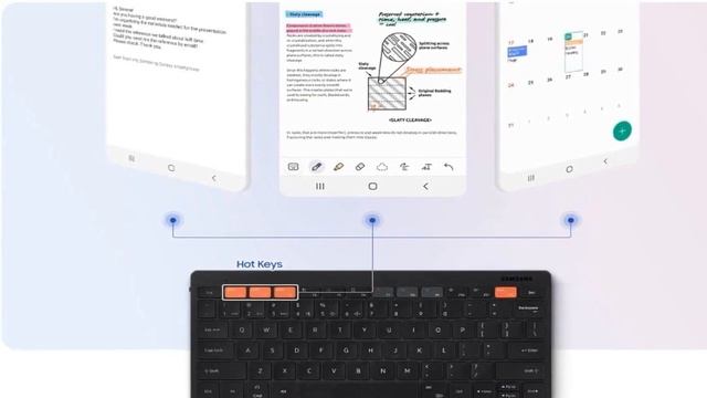 Great product - Samsung Official Smart Keyboard Trio 500 (EJ-B3400UBEGUS), Black - US Model смотреть онлайн
