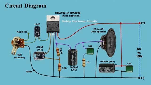 TDA2003 IC Amplifier | Audio Amplifier Circuit 12V