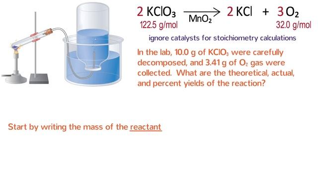Percent Yield Made Easy: Stoichiometry Tutorial Part 4 смотреть онлайн